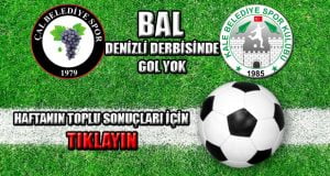 BAL Denizli Derbisi’nde Gol Sesi Çıkmadı