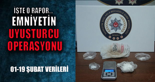 İşte Emniyetin Uyuşturucu Verileri