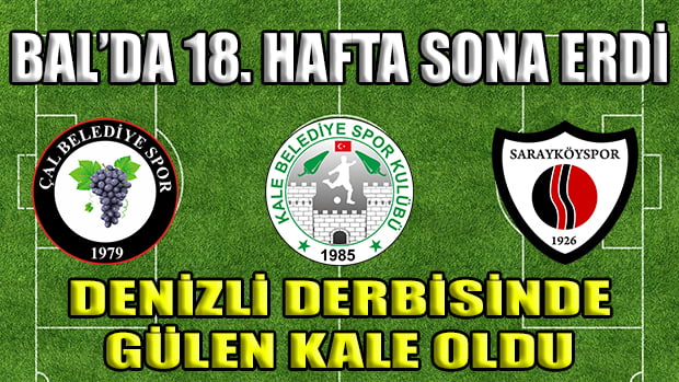 BAL’da 18. Hafta Sona Erdi