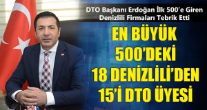 DTO Başkanı Erdoğan’dan, Denizlili Firmalara Kutlama