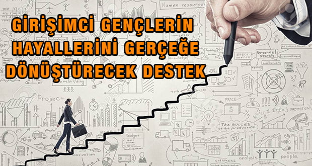 Yenilikçi Gençlere Destek