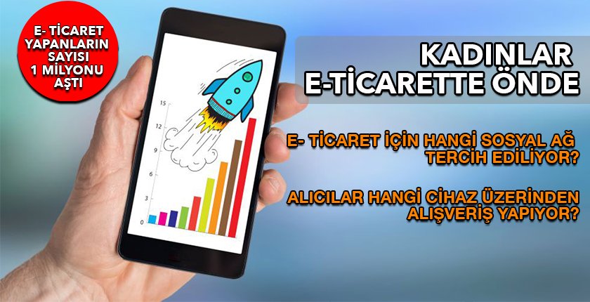 Kadınlar E- Ticarette Önde