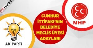 Cumhur İttifakı Denizli Belediye Meclis Üyesi Adayları Belli Oldu!