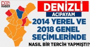 Acıpayam’ın 2014 Yerel ve 2018 Genel Seçimlerinde Tercihi Nasıl Olmuştu?