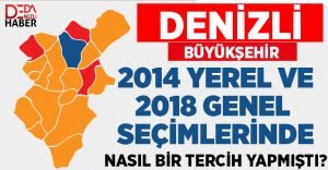 Denizli’nin 2014 Yerel ve 2018 Genel Seçimlerinde Tercihi Nasıl Olmuştu?