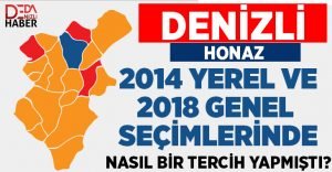 Honaz’ın 2014 Yerel ve 2018 Genel Seçimlerinde Tercihi Nasıl Olmuştu?