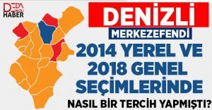 Merkezendi 2014 Yerel ve 2018 Genel Seçimlerinde Tercihi Nasıl Olmuştu?