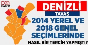 Tavas’ın 2014 Yerel ve 2018 Genel Seçimlerinde Tercihi Nasıl Olmuştu?