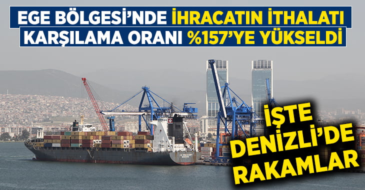 Denizli’nin, İhracatın İthalatı Karşılama Oranı Açıklandı