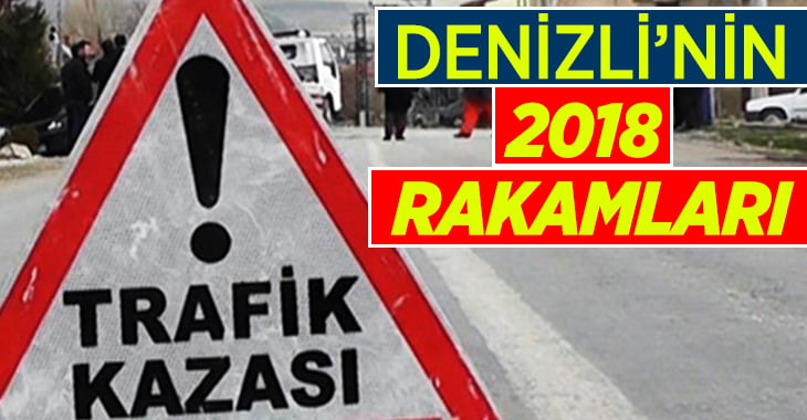 218 yılında Denizli’de kaç kaza meydana geldi?