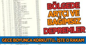 Deprem bölgesindeki artçı depremlerin sayısı ürküttü