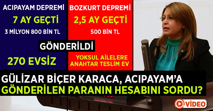 Gülizar Biçer Karaca, Acıpayam depremi için gönderilen 3 milyon 800 bin TL’yi sordu