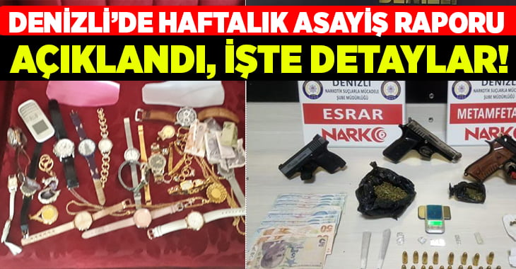 Denizli’de haftalık asayiş raporu