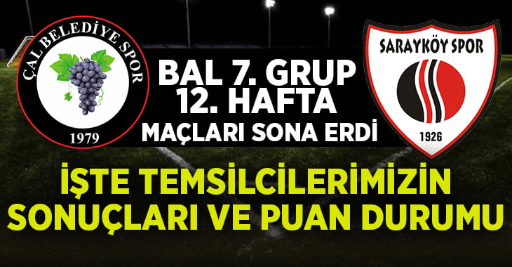 BAL 7. Grup 12. hafta maçları sona erdi