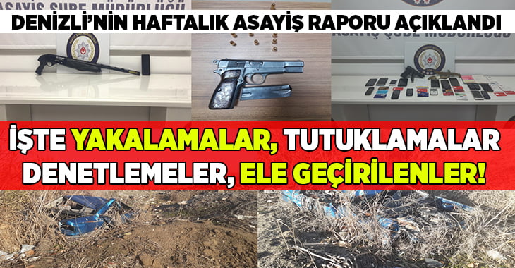 Denizli’nin haftalık asayiş raporu açıklandı