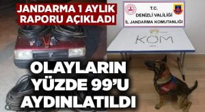 Denizli’de jandarma olayların yüzde 99’unu aydınlattı