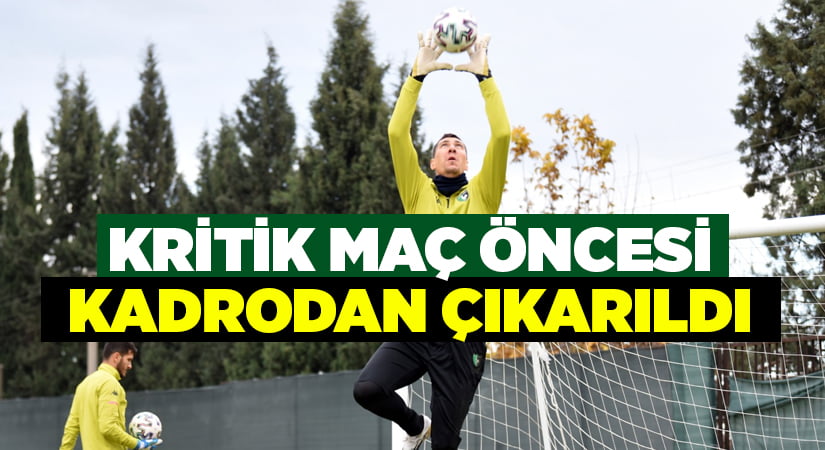 Denizlispor’da bir futbolcu maç kadrosundan çıkarıldı