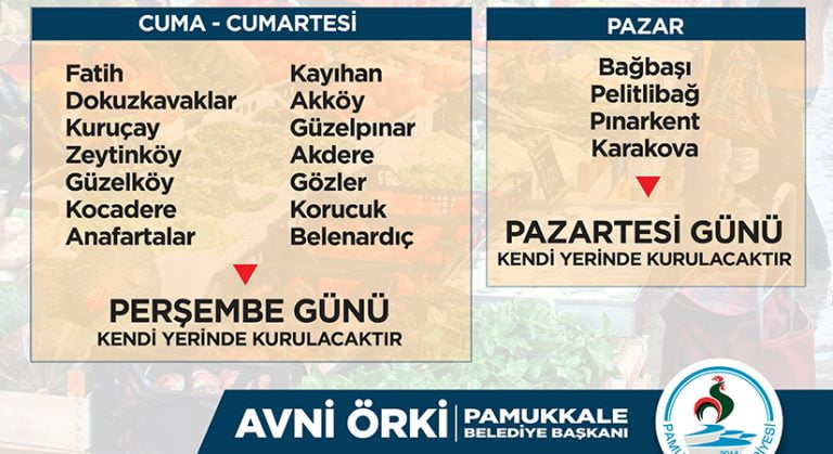 Pamukkale’de Pazarların Günü Değişti