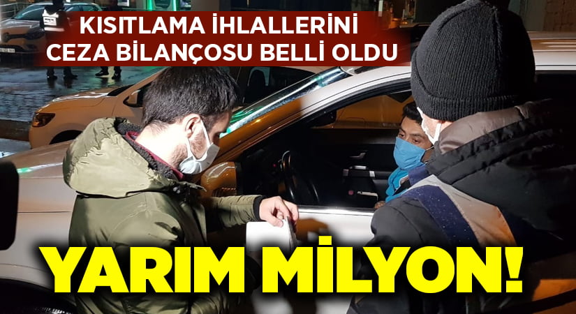 Denizli’de kısıtlama ihlallerini ceza bilançosu belli oldu