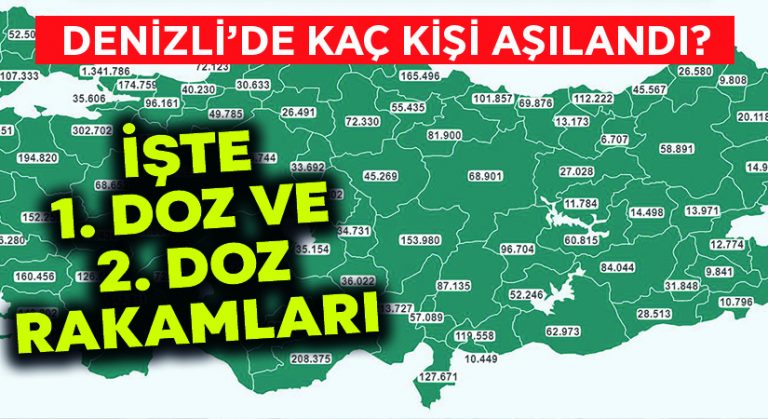 Denizli’de kaç kişi aşılandı? İşte aşı haritasında son durum