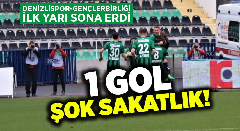 Denizlispor-Gençlerbirliği ilk yarı sonucu