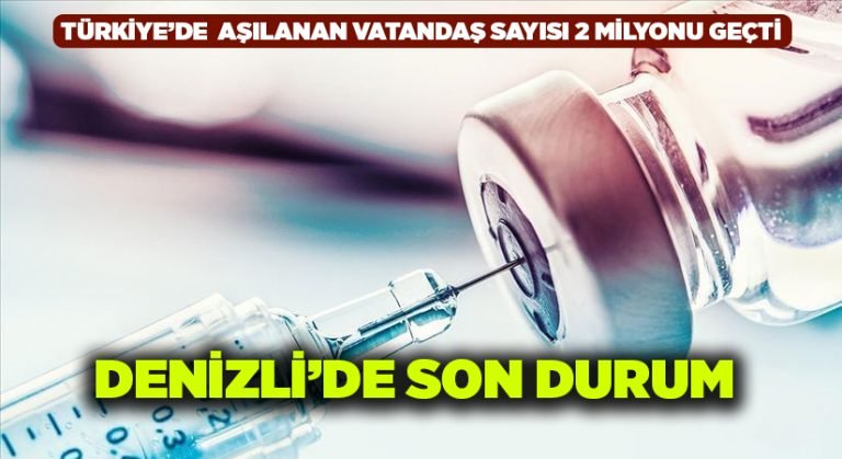 Denizli’de kaç kişi aşı oldu?