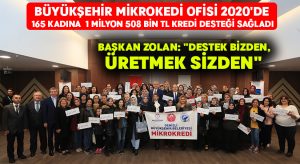 Büyükşehir Mikrokedi Ofisi 2020’de 165 kadına 1 milyon 508 bin TL kredi desteği sağladı