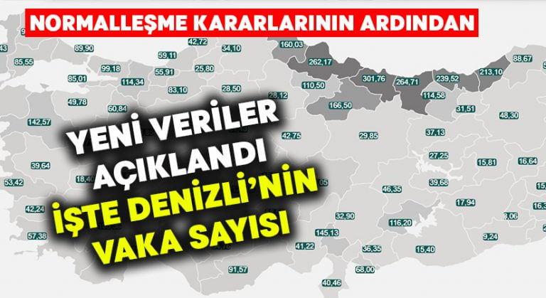 Denizli’de haftalık vaka sayısı açıklandı