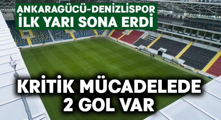 Ankaragücü-Denizlispor ilk yarı sona erdi