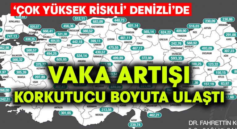 Denizli’de korkutan vaka artışı devam ediyor