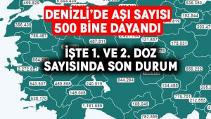 Denizli’de aşı sayısı 500 bine dayandı