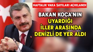 Denizli vaka sayısı en çok artan iller arasında yer aldı