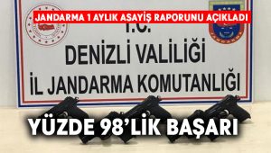 Jandarma olayların yüzde 98’ini aydınlattı