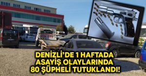 Denizli’de 1 haftada asayiş olaylarında 80 şüpheli tutuklandı!