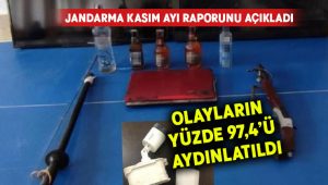 Jandarma olayların yüzde 97,4’ünü aydınlattı