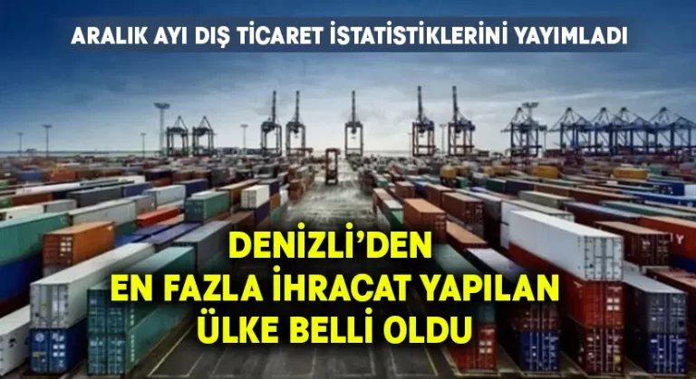 Denizli’den en fazla ihracat yapılan ülke belli oldu