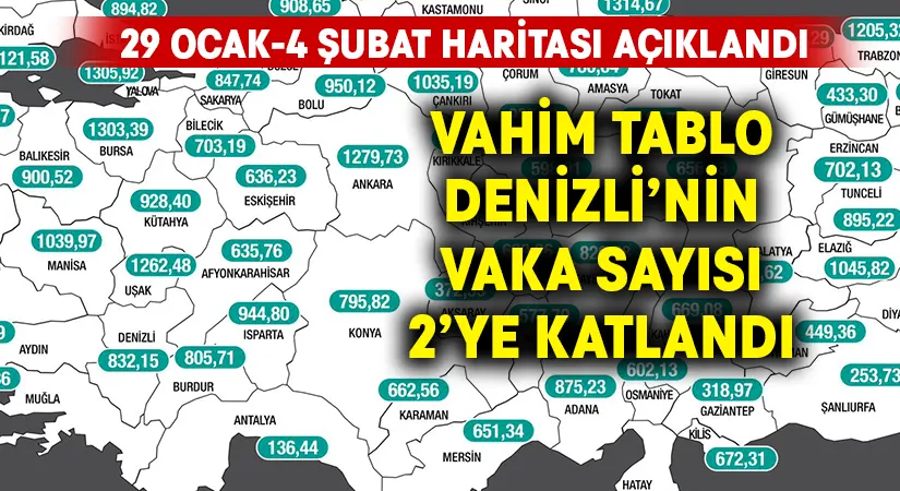 Denizli’nin vaka sayısı 2’ye katlandı