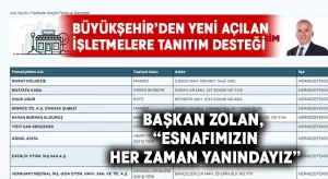 Büyükşehir’den yeni açılan işletmelere tanıtım desteği