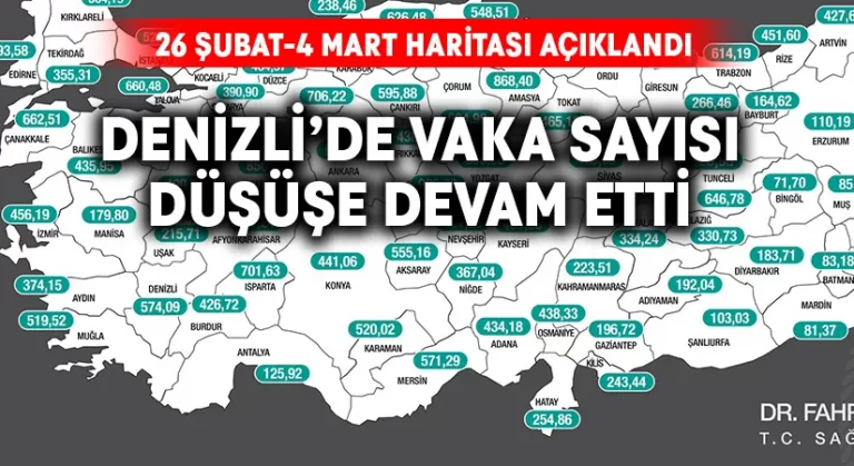 Denizli’nin vaka sayısı düşüşe devam etti