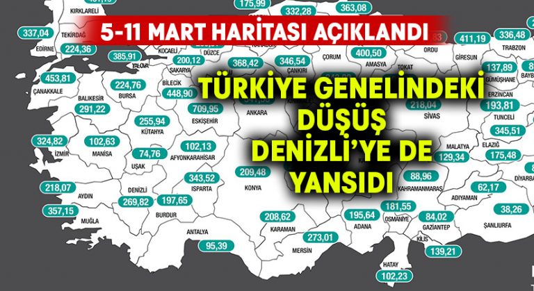 Vaka sayılarında Türkiye genelindeki düşüş Denizli’ye de yansıdı