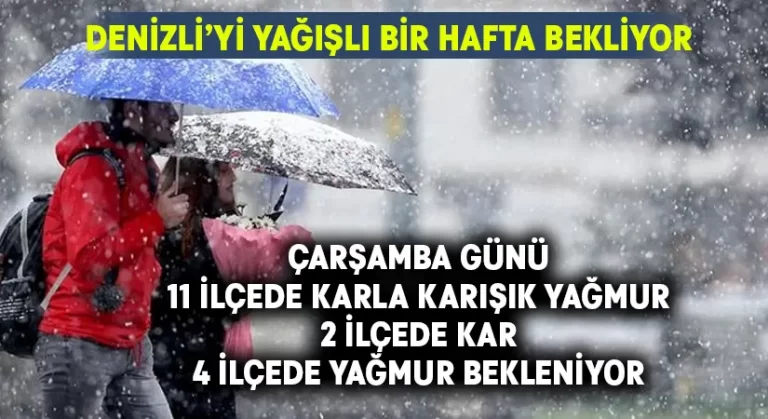 Yağışlı bir hafta Denizli’yi bekliyor