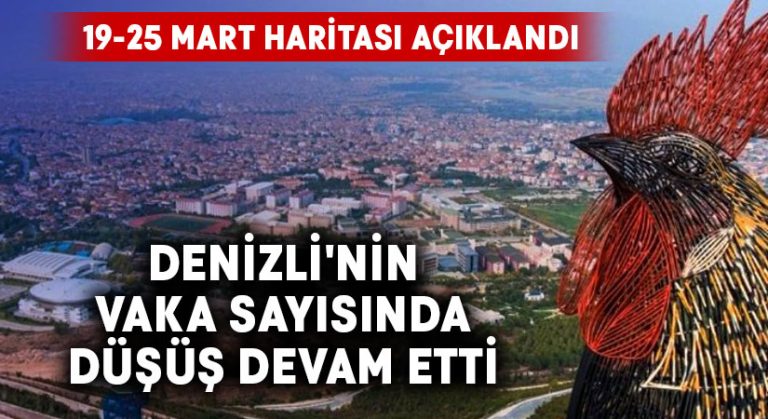 Denizli’nin vaka sayısında düşüş devam etti