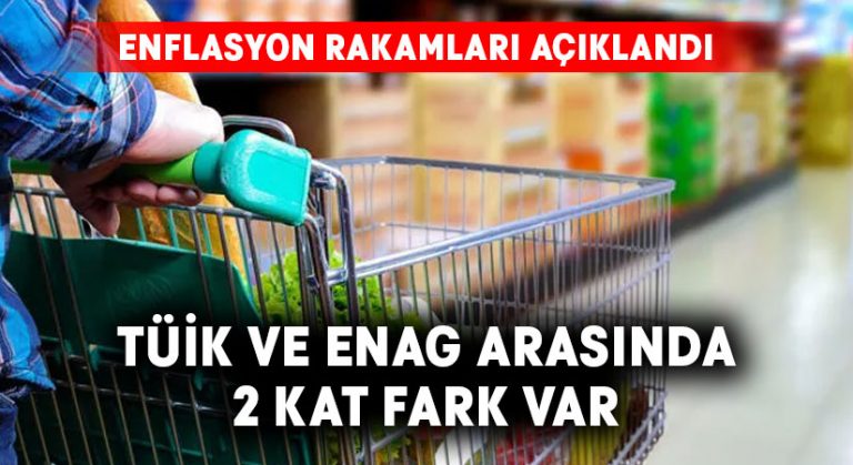 Enflasyon rakamları açıklandı