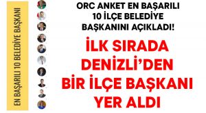 ORC Anket en başarılı 10 ilçe belediye başkanını açıkladı! İlk sırada Denizli’den bir ilçe başkanı yer aldı