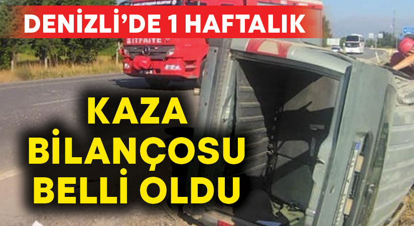 Denizli’de 1 haftalık trafik kazası bilançosu açıklandı