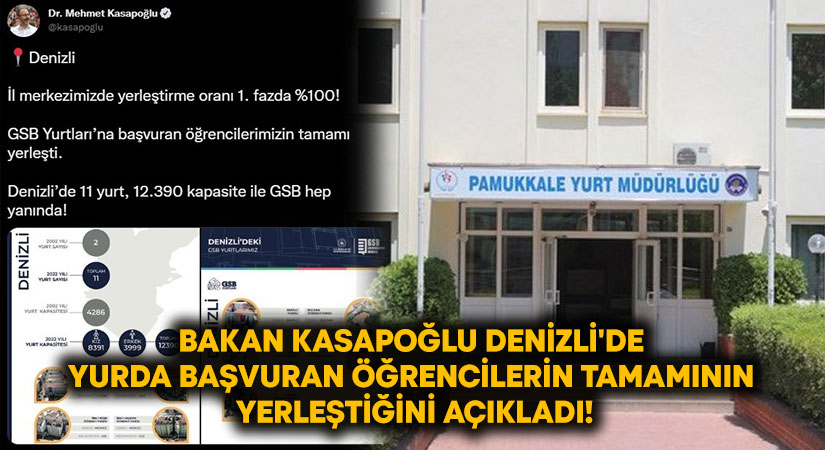 Bakan Kasapoğlu Denizli’de yurda başvuran öğrencilerin tamamının yerleştiğini açıkladı!