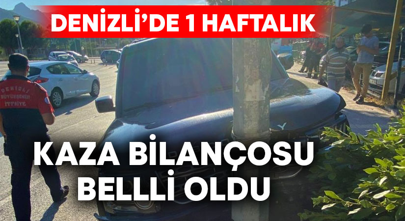 Denizli’de 1 haftalık kaza bilançosu belli oldu