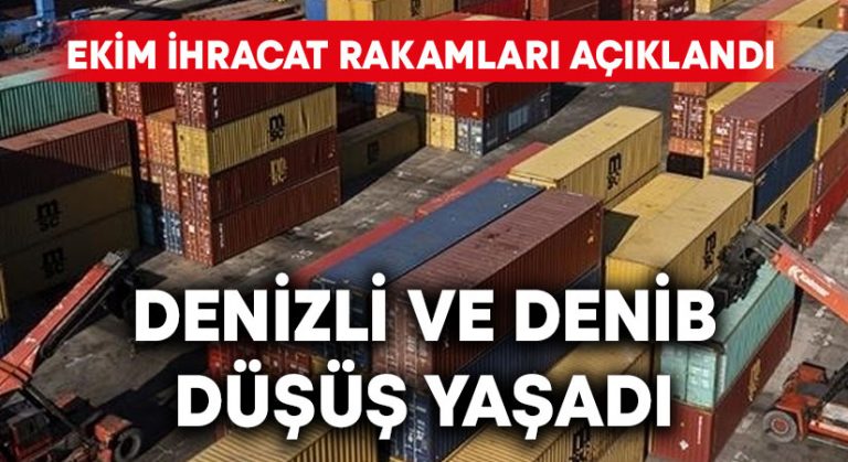 Ekim ayında Denizli ihracatı düştü