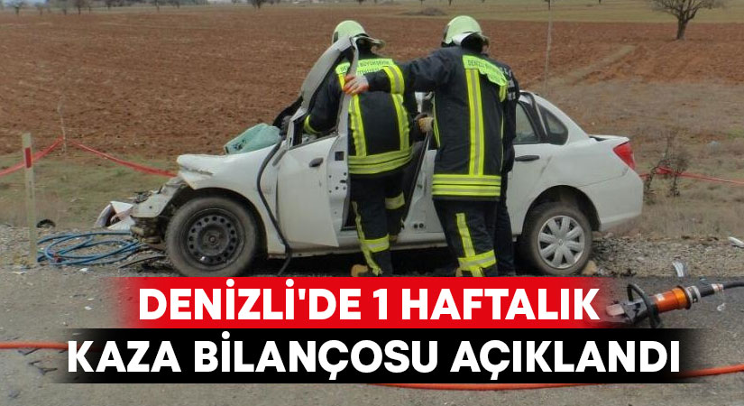 Denizli’de 1 haftalık kaza bilançosu açıklandı