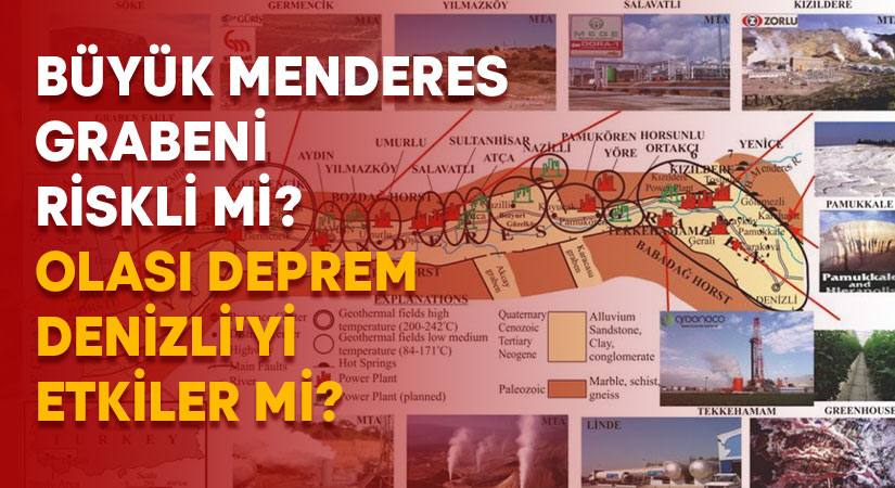 Büyük Menderes grabeni riskli mi? Olası deprem Denizli’yi etkiler mi?